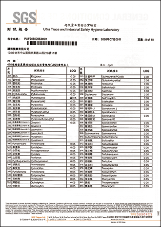 殘留農藥檢驗-8