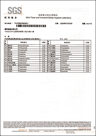 殘留農藥檢驗-9