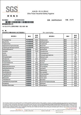 西藥成份檢測-8