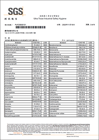 西藥成份檢測-3