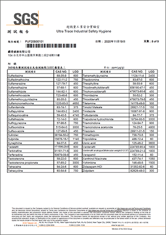 西藥成份檢測-8