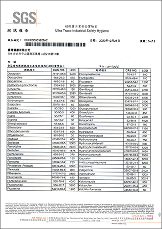 西藥成份檢測-5