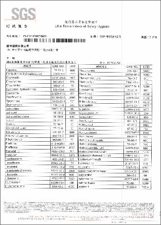 西藥成份檢測-5