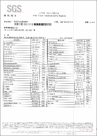 西藥成份檢測-8