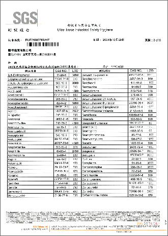 西藥成份檢測-3