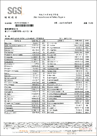 西藥成份檢測-5