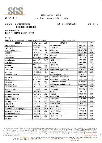 西藥成份檢測-6