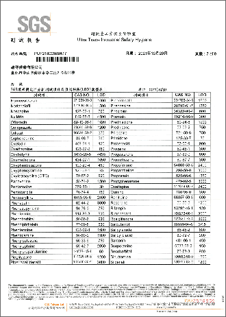 西藥成份檢測-7