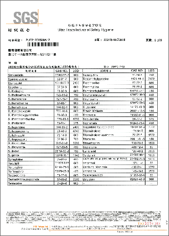 西藥成份檢測-8