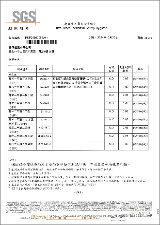 塑化劑檢測-2