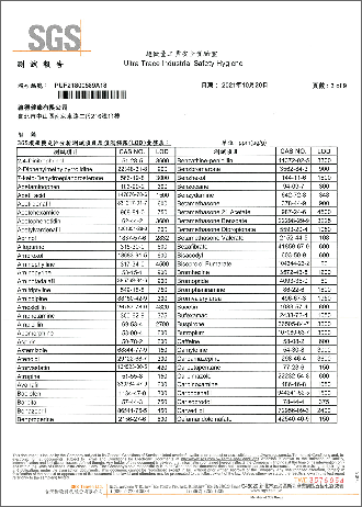 西藥成份檢測-3