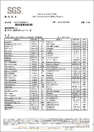 西藥成份檢測-4