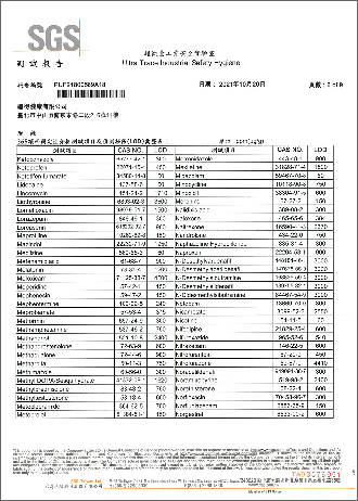 西藥成份檢測-6