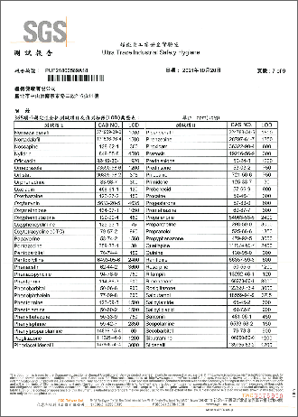 西藥成份檢測-7