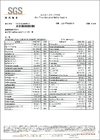 西藥成份檢測-8