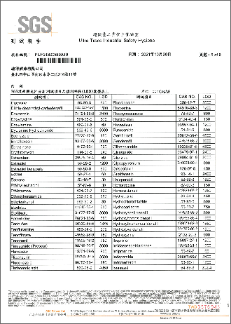 西藥成份檢測-5