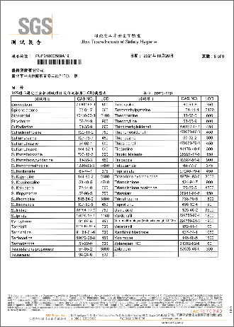 西藥成份檢測-8