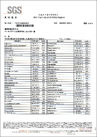 西藥成份檢測-5