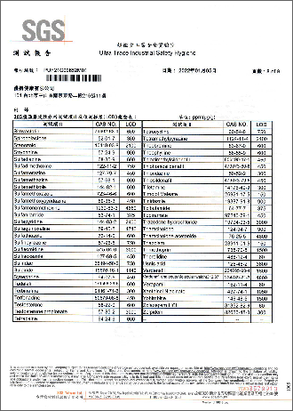 西藥成份檢測-8