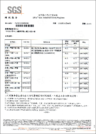 塑化劑檢測-2