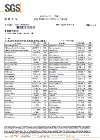 西藥成份檢測-3