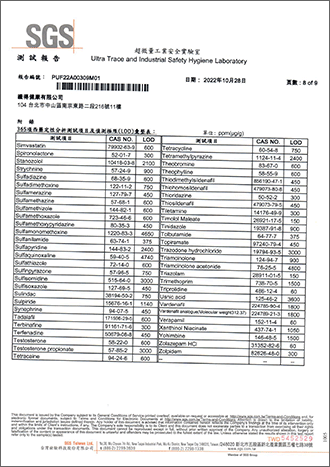 西藥成份檢測-8