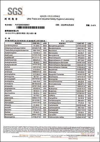 西藥成份檢測-3