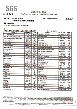 西藥成份檢測-3