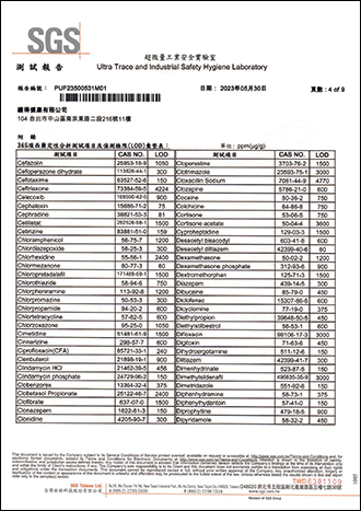 西藥成份檢測-4