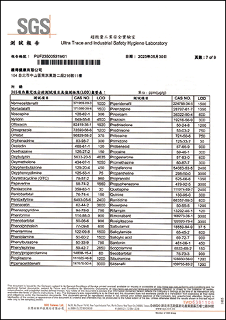 西藥成份檢測-7