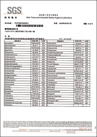 西藥成份檢測-8