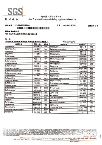 西藥成份檢測-8