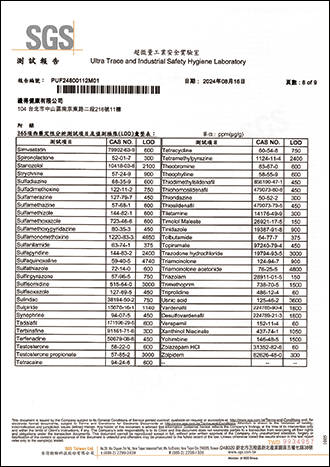 西藥成份檢測-8