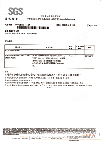 西藥成份檢測-2