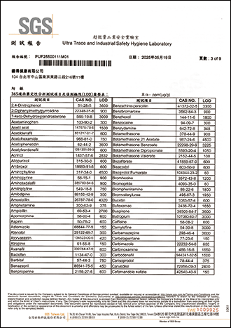 西藥成份檢測-3