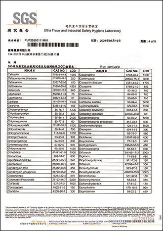 西藥成份檢測-4