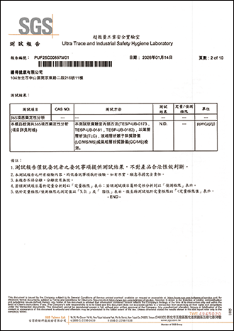 西藥成份檢測-2