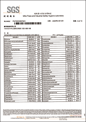 西藥成份檢測-5