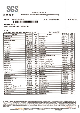 西藥成份檢測-6