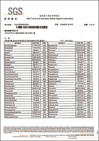 西藥成份檢測-7