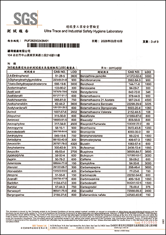 西藥成份檢測-3