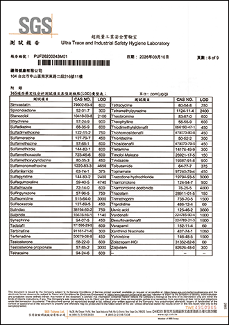 西藥成份檢測-8